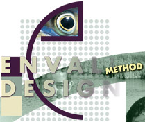 Method