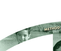 Method